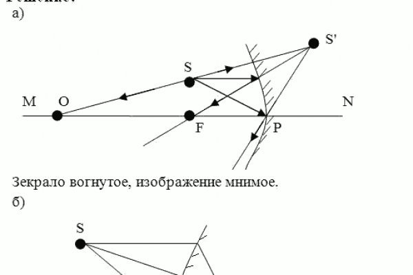 Kraken вход kraken torion