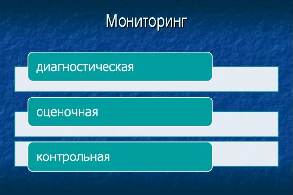Сайт кракена актуальный