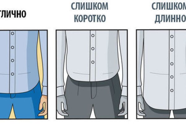 Кракен адрес даркнет