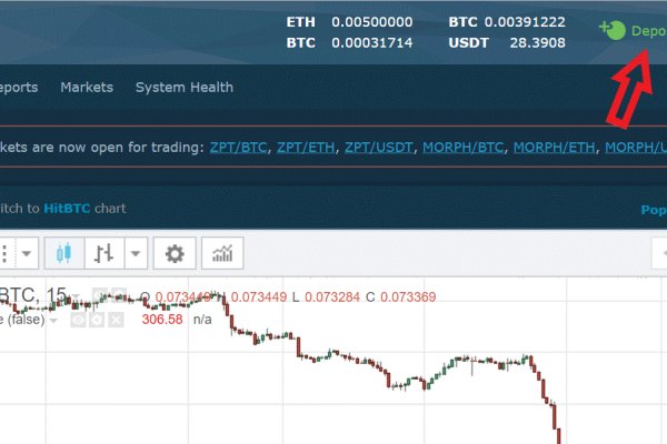 Маркетплейс кракен kraken darknet top