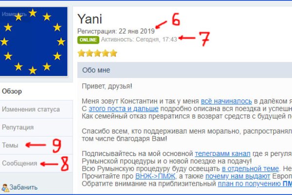 Сайты по продаже наркотиков