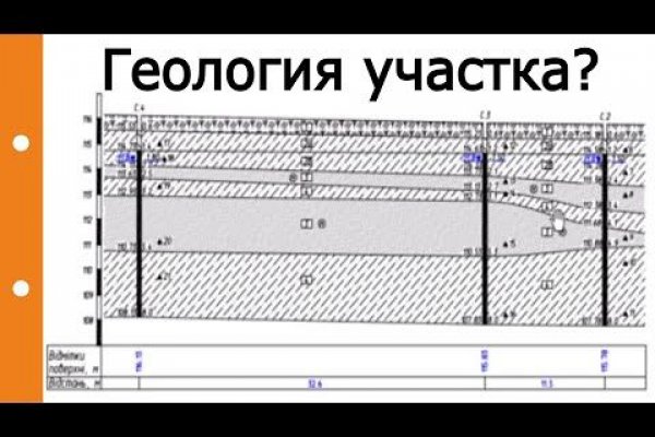 Kraken зеркало kraken dark link