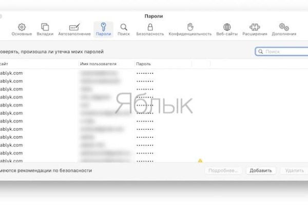 Кракен сайт kr2web in цены