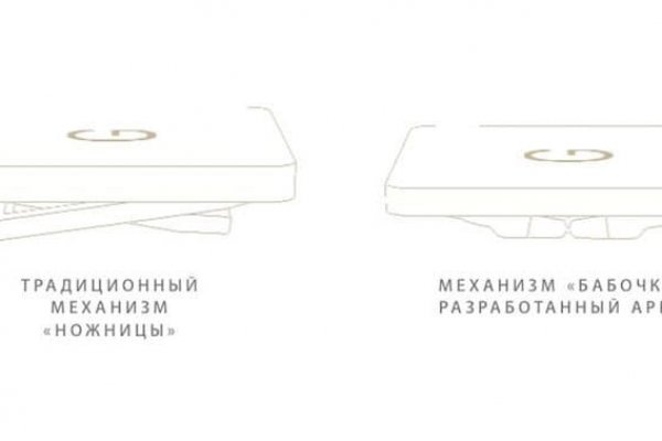 Кракен маркетплейс это